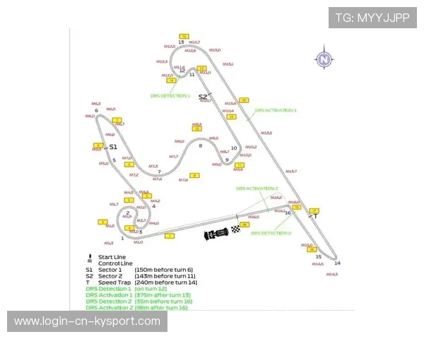 F1赛事赛事数据服务成为赞助商决策的重要依据